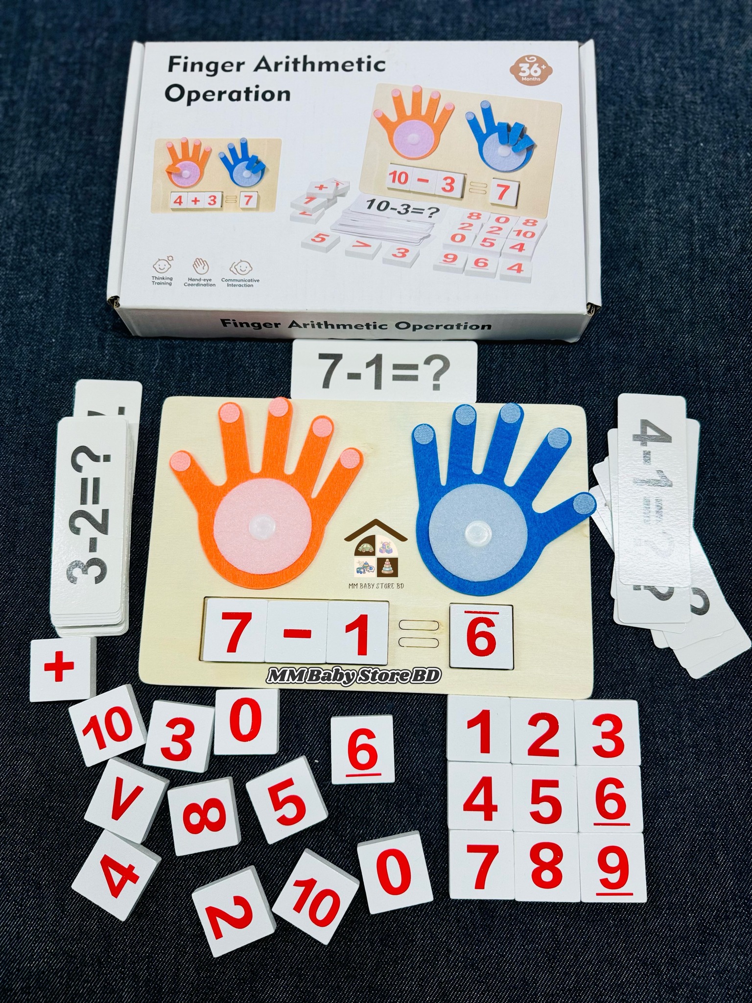 Finger Arithmetic Operation