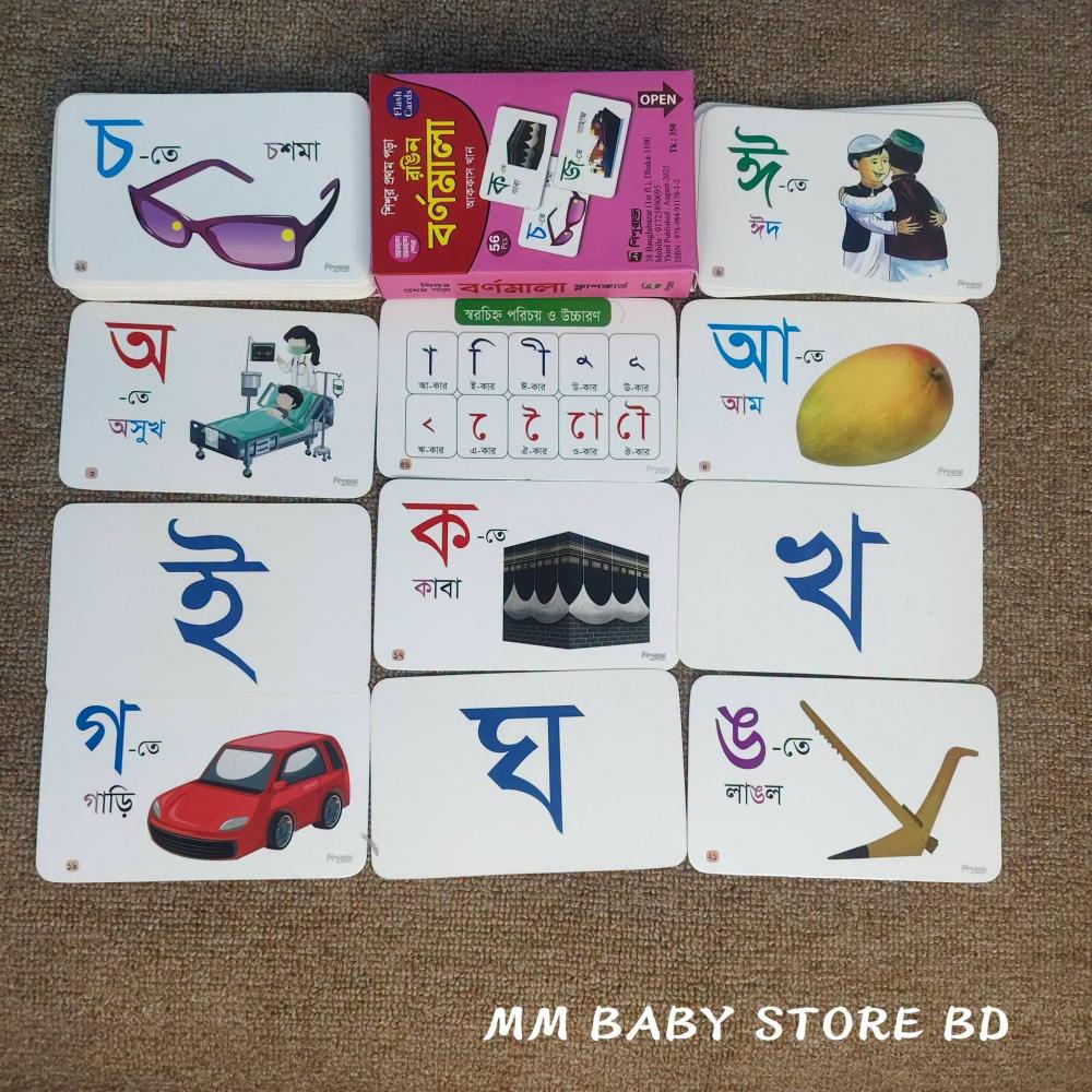 Bengali Bornomala